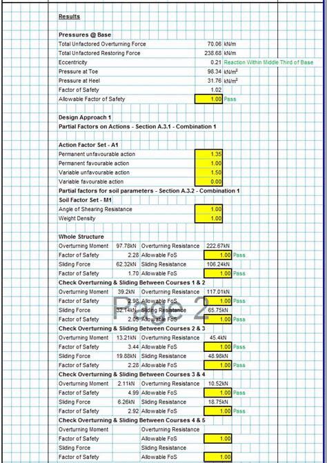 Design begins with the selection of trail dimensions for a typical vertical cross section through the wall. . Gabion wall design spreadsheet xls